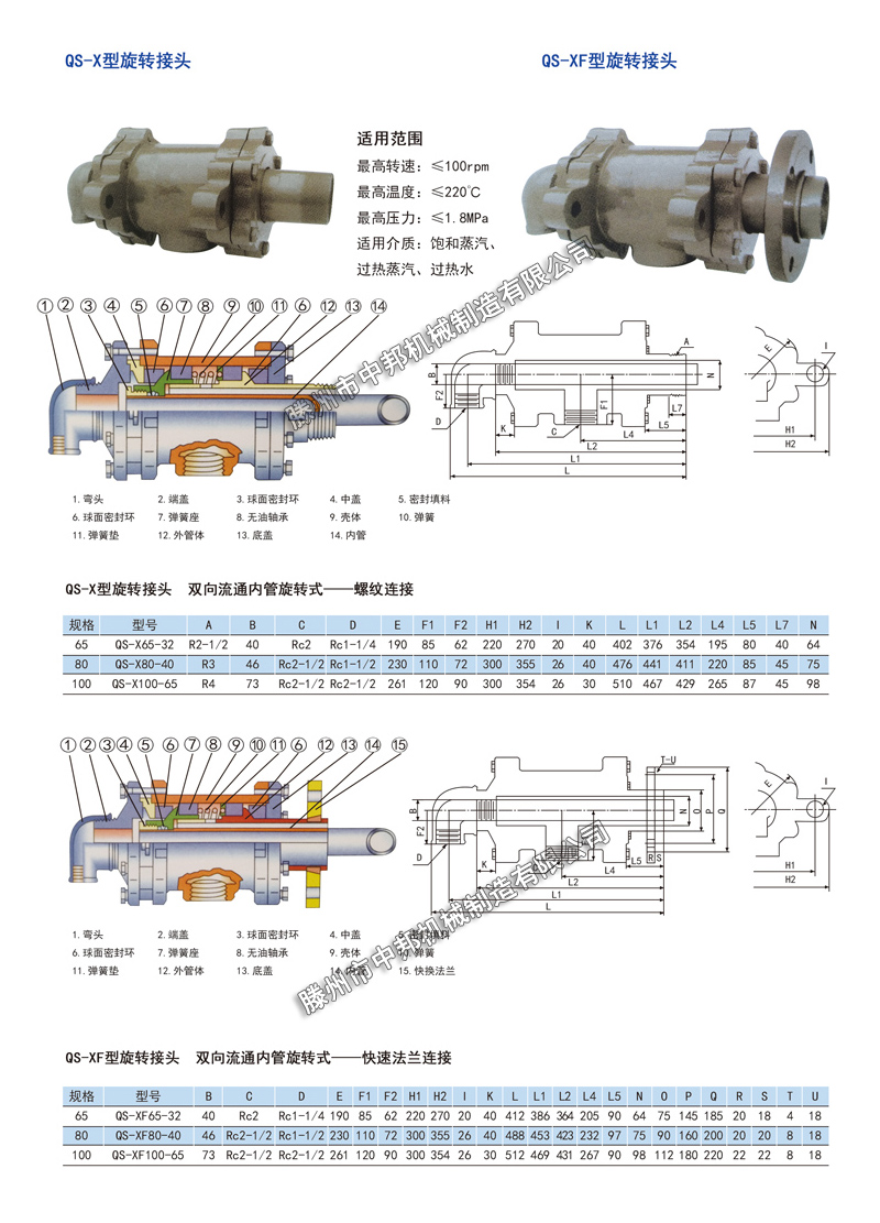 QS-XD(zhun)^,QS-XFD(zhun)^