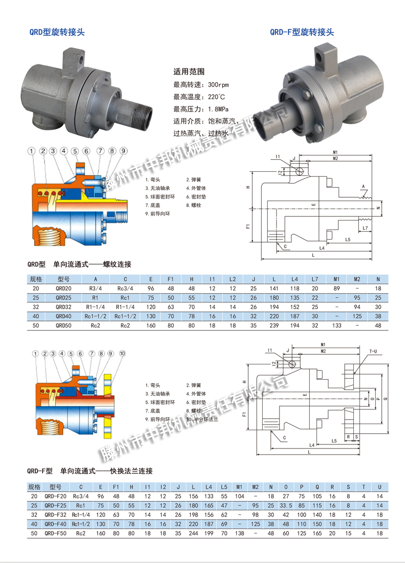 QRDߜ،(do)D(zhun)^