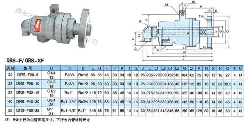 QRDߜ،(do)D(zhun)^